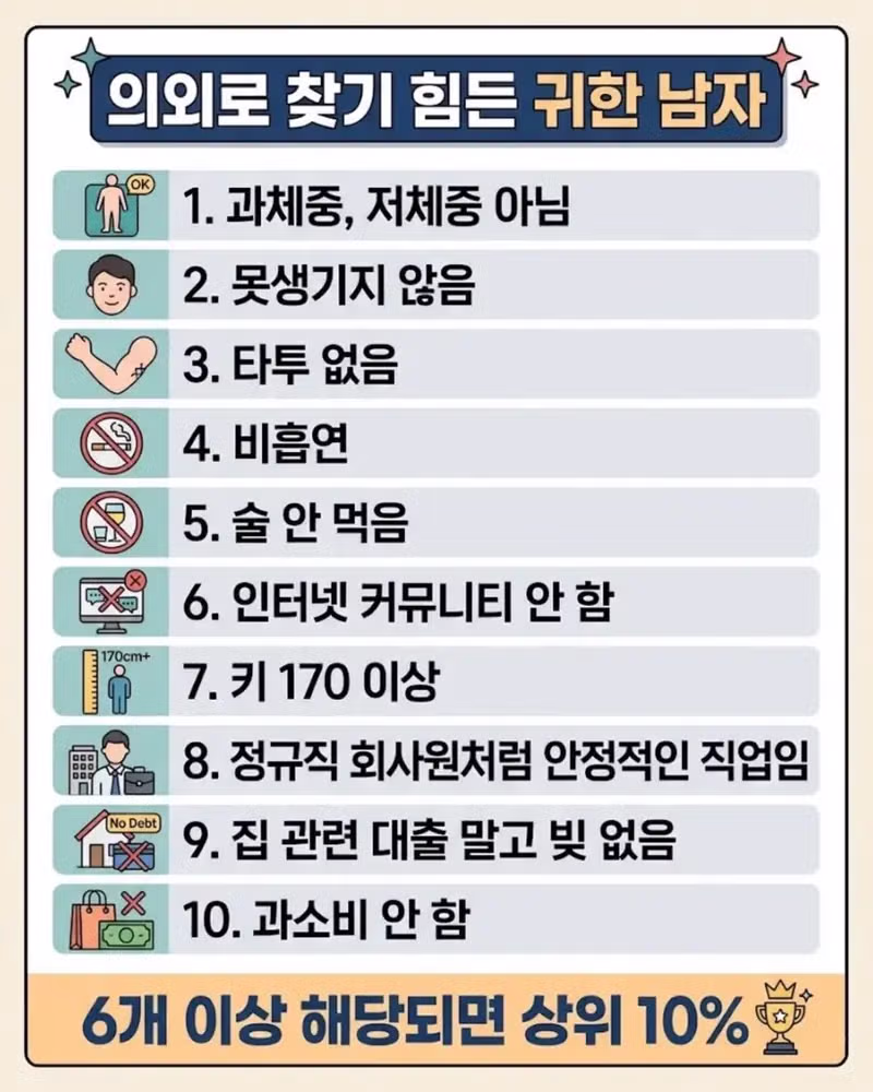의외로 찾기 어려운 희귀한 남성 유형 - 뽐뿌 인기글 이미지 1 - 밈카세