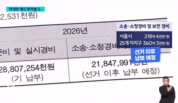 1242억 원 예산을 낭비한 선거관리위원회의 실태 - 보배드림 인기글 이미지 3 - 밈카세