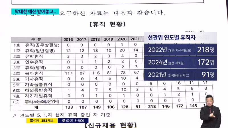 선관위가 선거철마다 인력이 부족한 진짜 이유 - 보배드림 인기글 이미지 7 - 밈카세