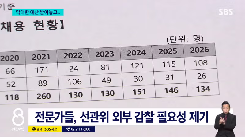 선관위가 선거철마다 인력이 부족한 진짜 이유 - SLR클럽 인기글 이미지 7 - 밈카세