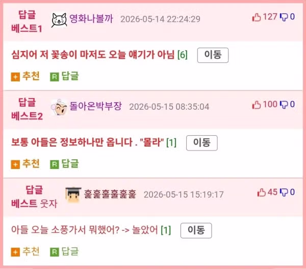 아들과 딸의 확실한 차이점 - 더쿠 인기글 이미지 3 - 밈카세