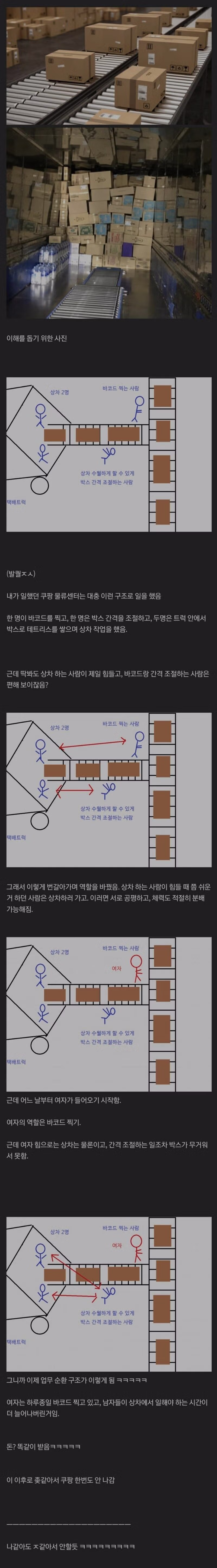 물류센터 아르바이트의 현실 - 개드립 인기글 이미지 1 - 밈카세