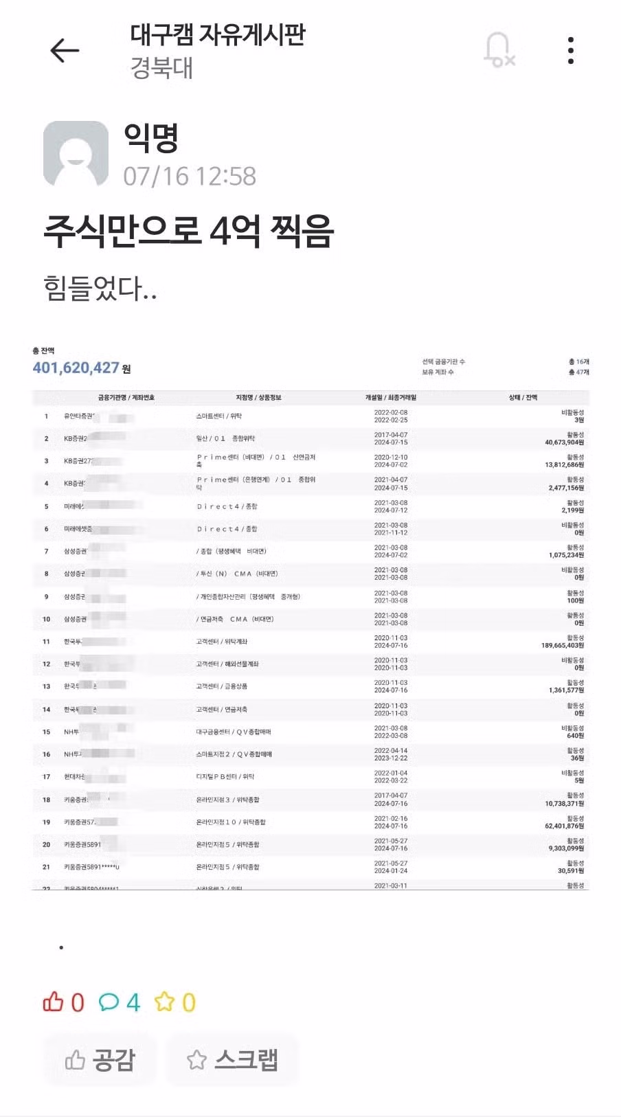 주식 투자로 수익 4억 원 달성한 후기 - 보배드림 인기글 이미지 1 - 밈카세