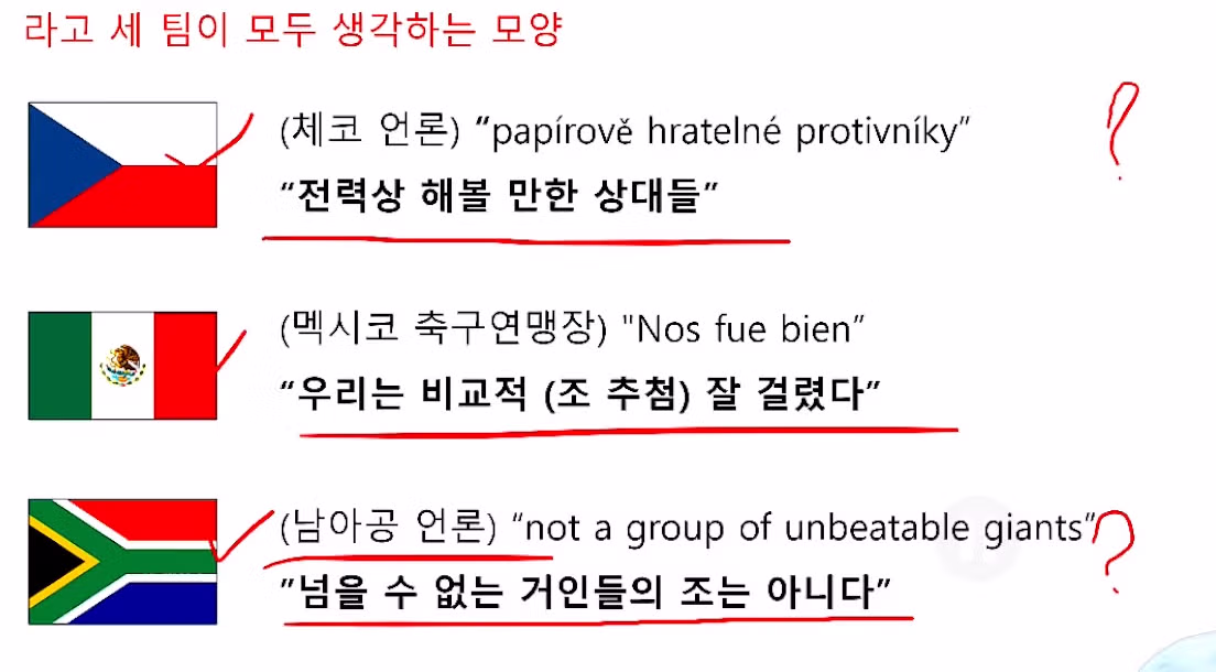 대한민국 월드컵 A조의 현재 상황 - 인벤 인기글 이미지 2 - 밈카세