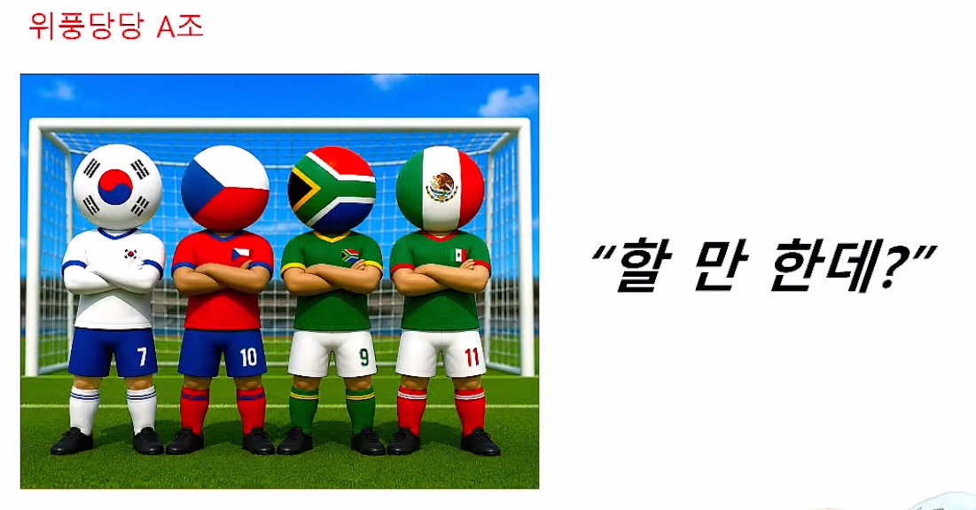 대한민국 월드컵 A조의 현재 상황 - 인벤 인기글 이미지 3 - 밈카세