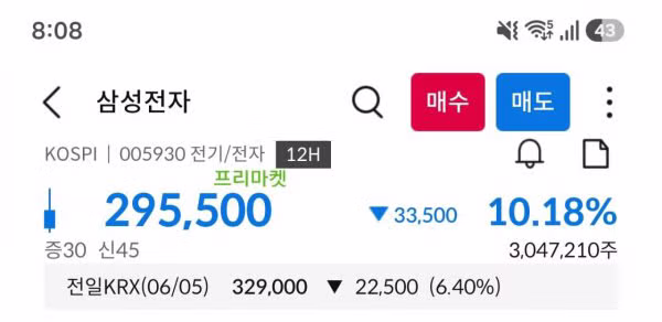 삼성전자 주가 30만원 선 무너졌다 - FM코리아 인기글 이미지 1 - 밈카세