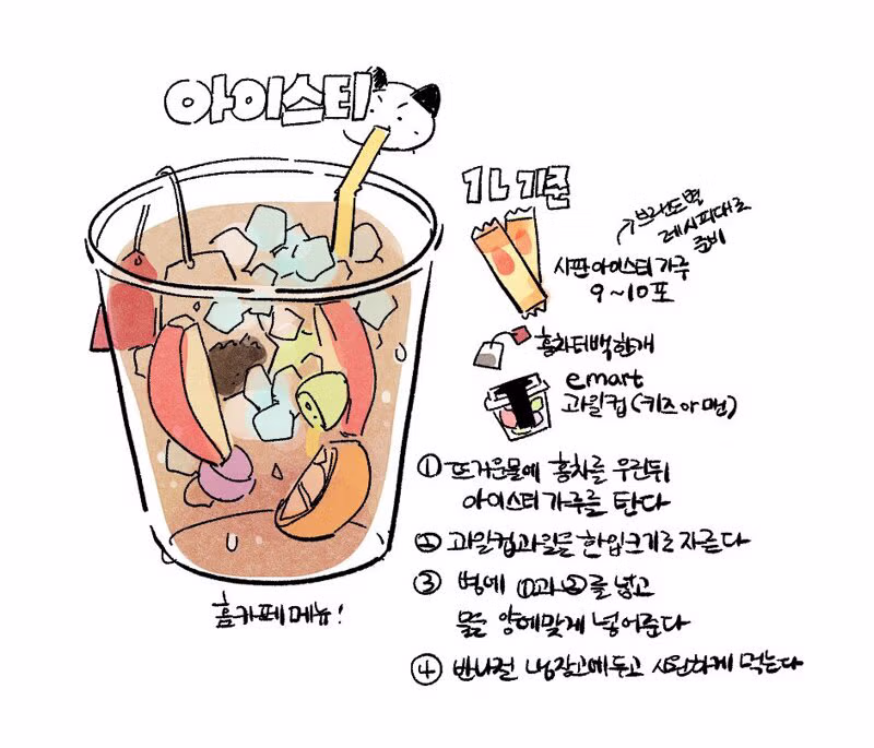 여름철 매일 마시기 좋은 가성비 홈메이드 음료 - 더쿠 인기글 이미지 4 - 밈카세