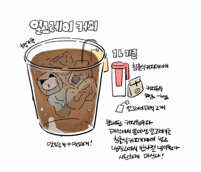 여름철 매일 마시기 좋은 가성비 홈메이드 음료 - 더쿠 인기글 이미지 5 - 밈카세