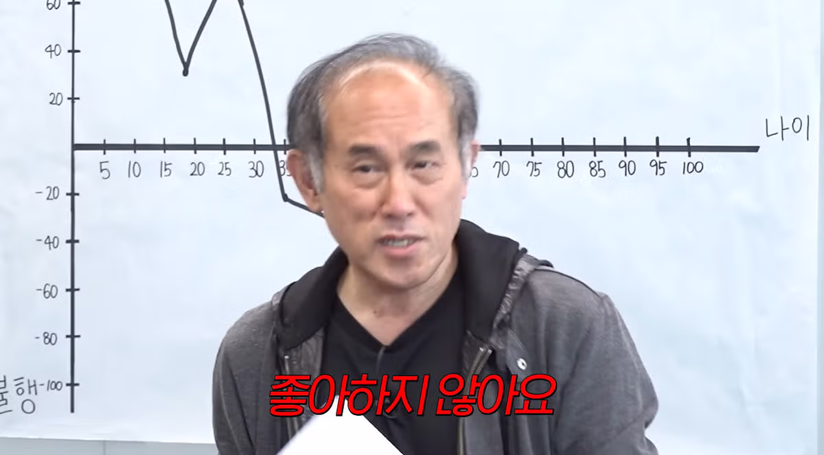 고령화 시대에 빛나는 65세 연예인 지망생 할아버지 - 보배드림 인기글 이미지 6 - 밈카세