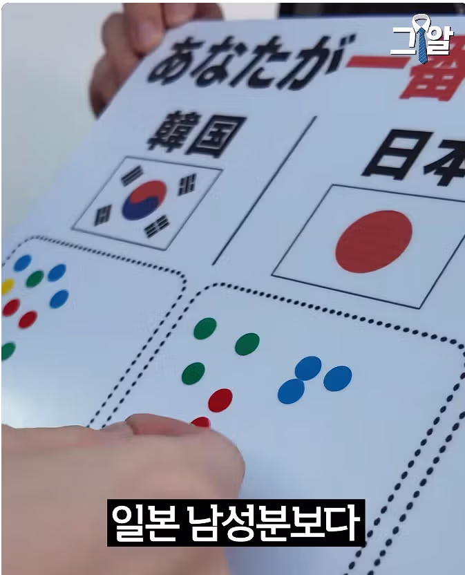 일본 여성들이 선호하는 남성상 - 보배드림 인기글 이미지 17 - 밈카세