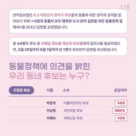 관악구 지선 후보들의 캣맘 표심으로 인한 변화 - 인벤 인기글 이미지 3 - 밈카세