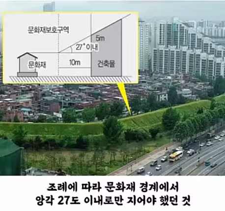 기괴한 형태의 아파트가 만들어진 이유 6