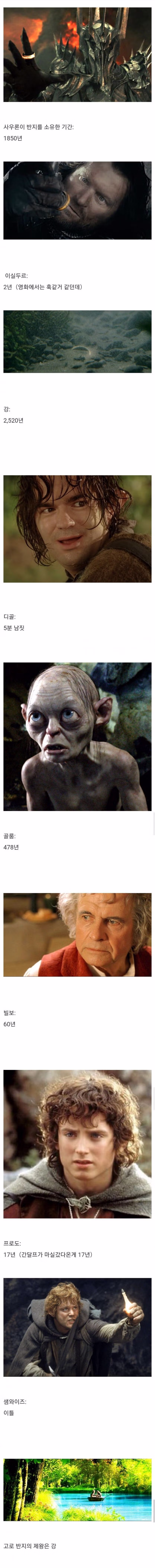 반지의 제왕 절대 반지 소유자별 소유 기간 - 개드립 인기글 이미지 1 - 밈카세