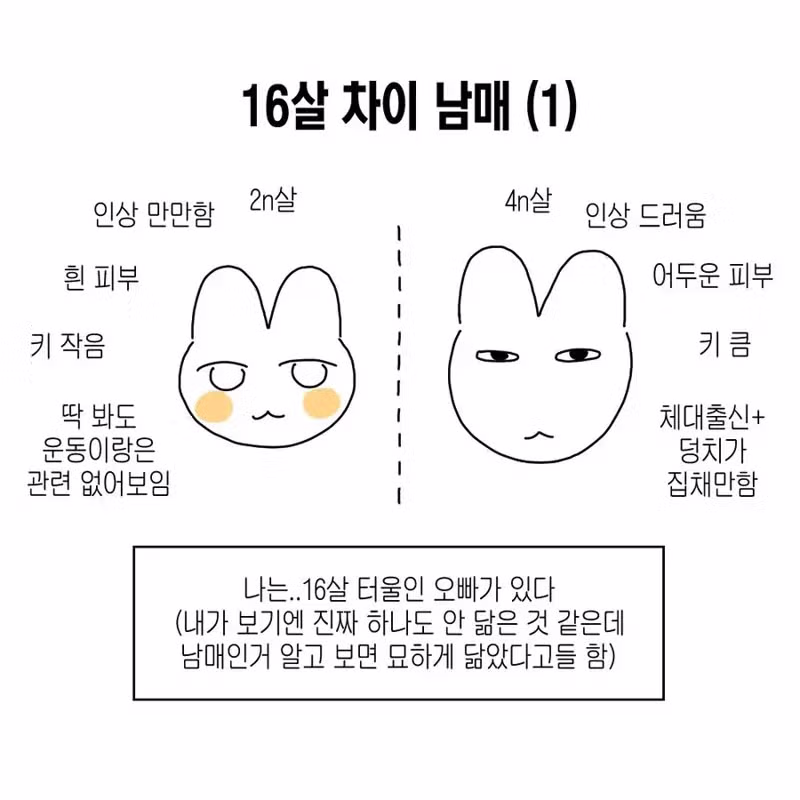 16살 차이 나는 남매의 일상 - 개드립 인기글 이미지 1 - 밈카세