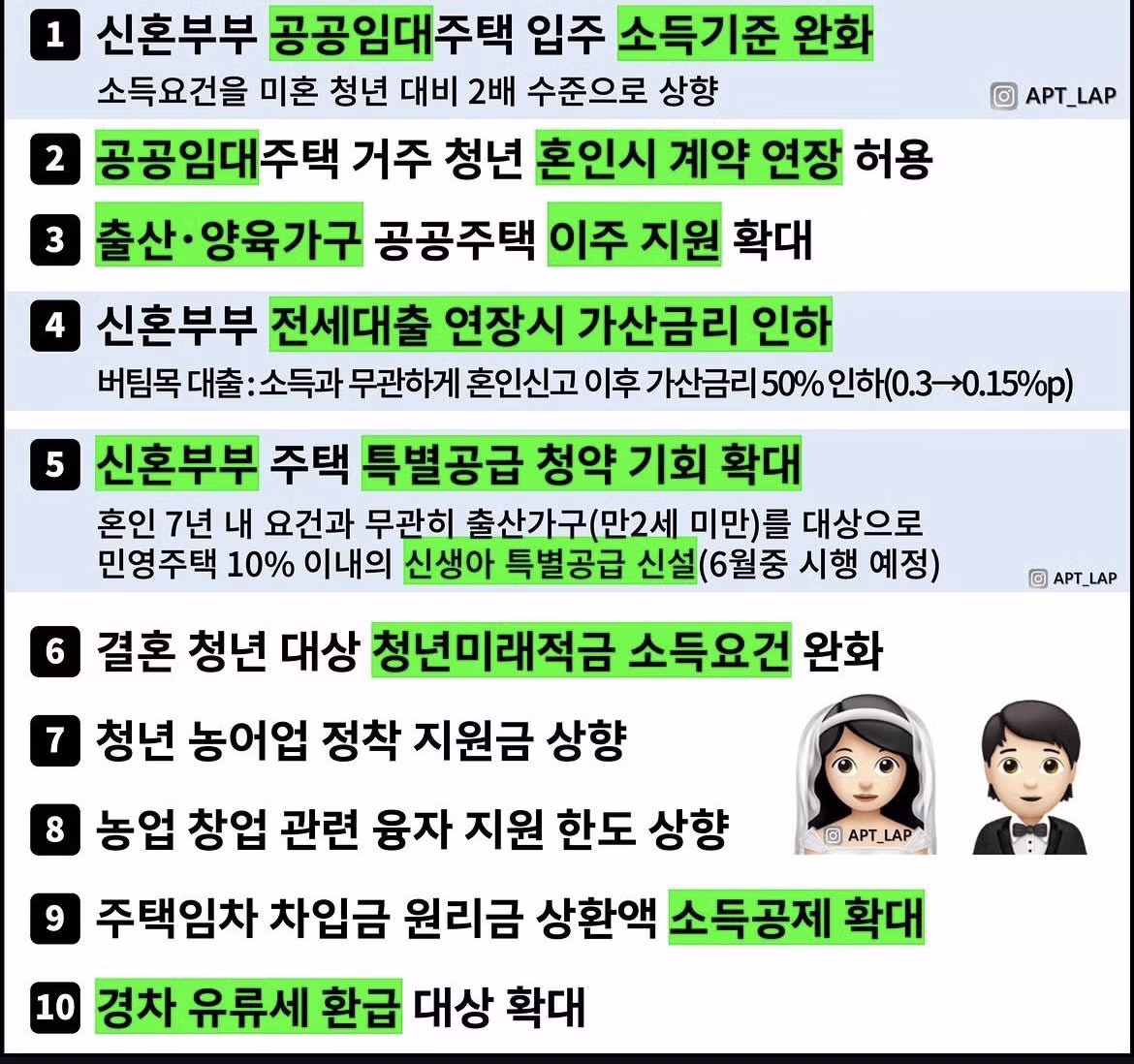 청년들이 분노한 최근 부동산 상황 - 디시인사이드 인기글 이미지 1 - 밈카세