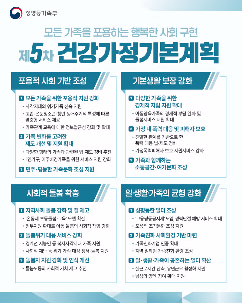 부성우선주의 폐기되는 분위기 - 더쿠 인기글 이미지 1 - 밈카세