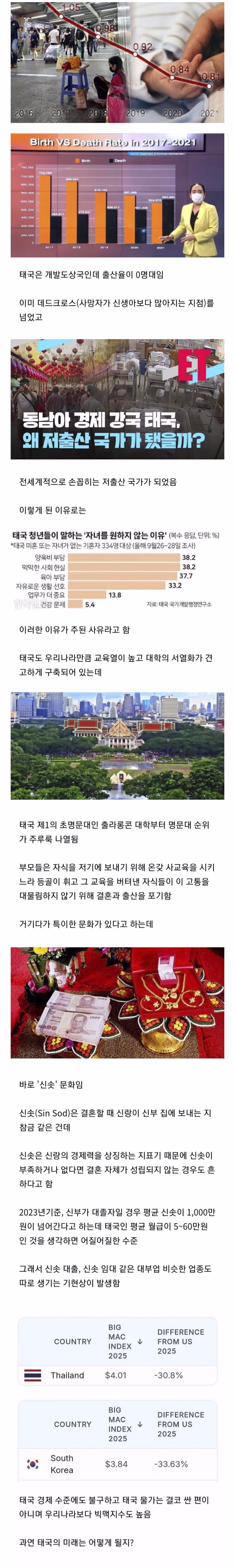 태국에서 발생한 충격적인 상황 - 보배드림 인기글 이미지 1 - 밈카세