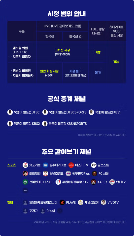 2026 북중미 월드컵 네이버 치지직 주요 중계 채널 안내 - 더쿠 인기글 이미지 1 - 밈카세