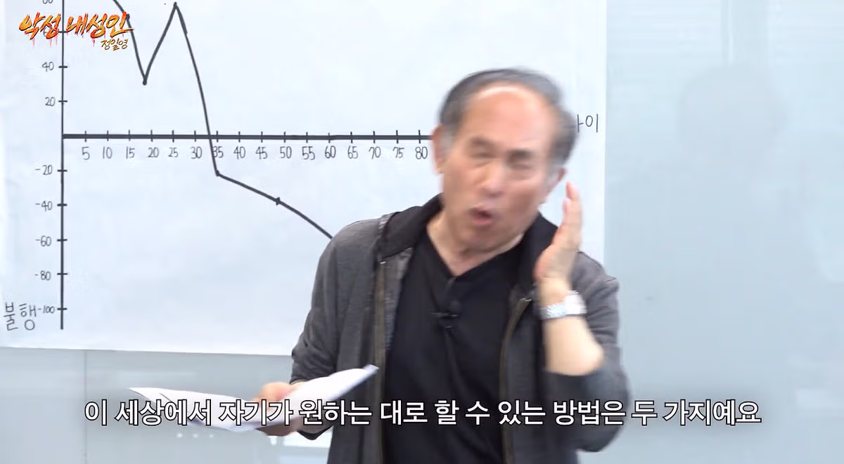 인생의 깊이가 가늠되지 않는 60대 연예인 지망생 - 더쿠 인기글 이미지 3 - 밈카세