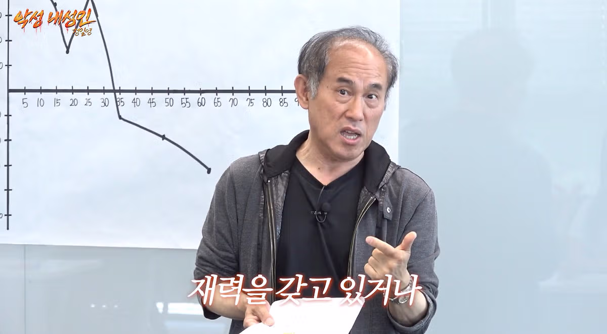 인생의 깊이가 가늠되지 않는 60대 연예인 지망생 - 더쿠 인기글 이미지 5 - 밈카세
