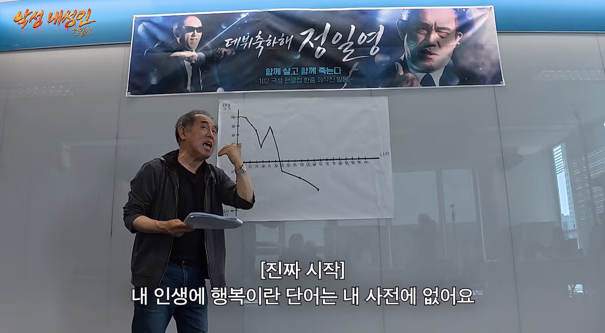 인생의 깊이가 가늠되지 않는 60대 연예인 지망생 - 더쿠 인기글 이미지 6 - 밈카세