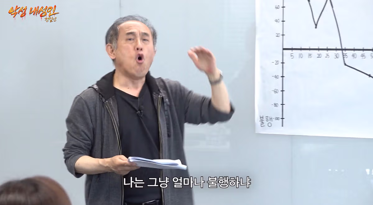 인생의 깊이가 가늠되지 않는 60대 연예인 지망생 - 더쿠 인기글 이미지 7 - 밈카세