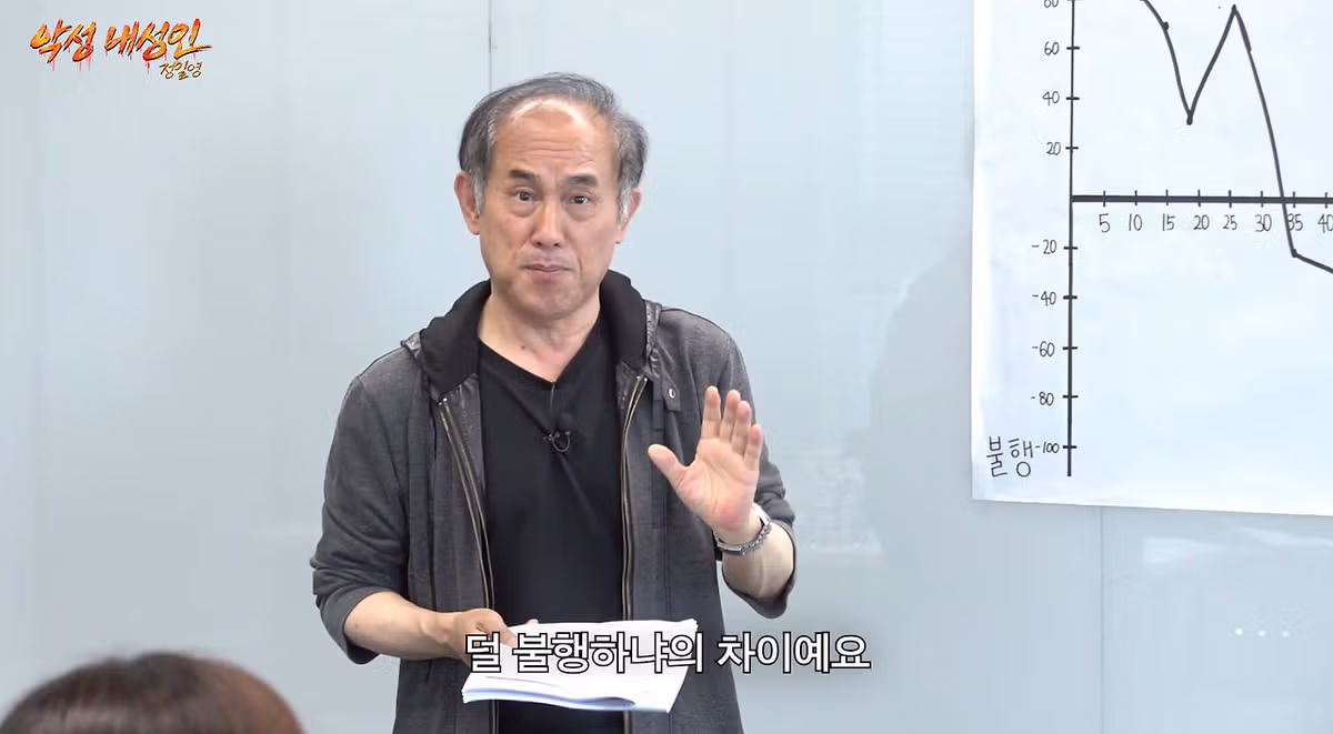 인생의 깊이가 가늠되지 않는 60대 연예인 지망생 - 더쿠 인기글 이미지 8 - 밈카세
