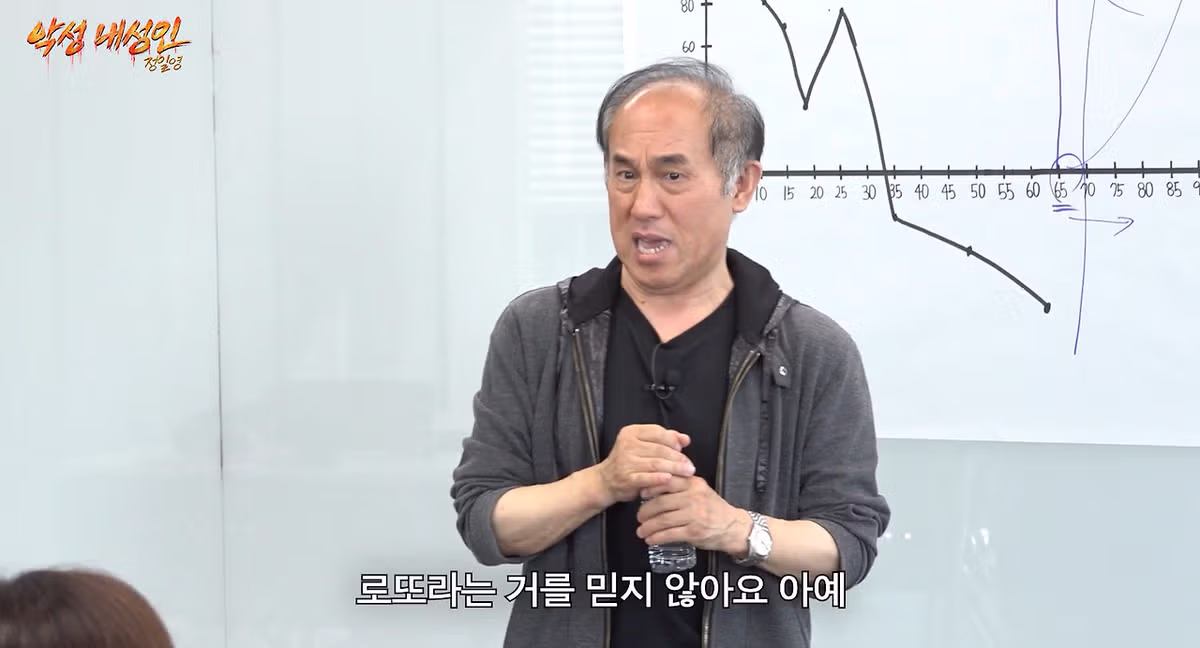 인생의 깊이가 가늠되지 않는 60대 연예인 지망생 - 더쿠 인기글 이미지 12 - 밈카세