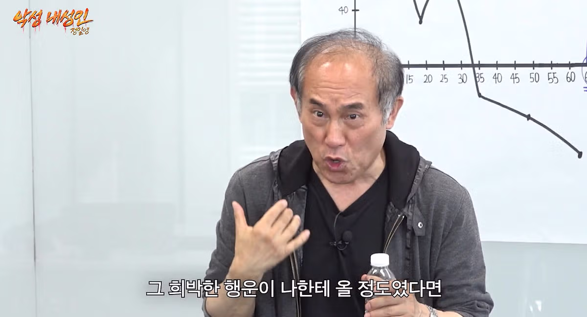 인생의 깊이가 가늠되지 않는 60대 연예인 지망생 - 더쿠 인기글 이미지 13 - 밈카세