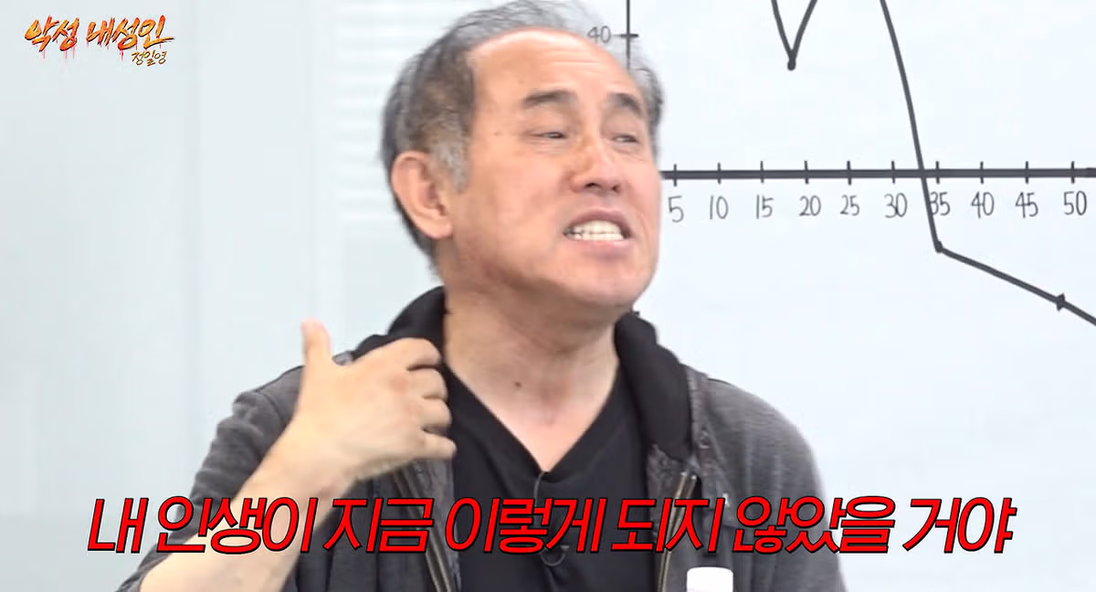 인생의 깊이가 가늠되지 않는 60대 연예인 지망생 - 더쿠 인기글 이미지 14 - 밈카세