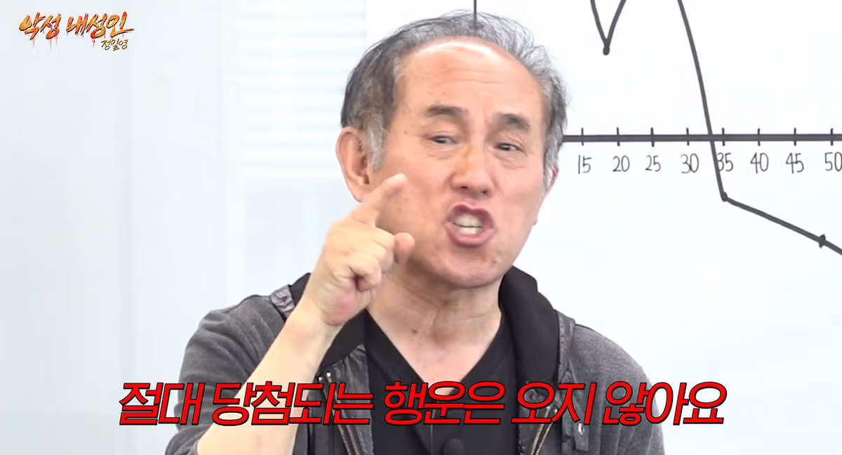 인생의 깊이가 가늠되지 않는 60대 연예인 지망생 - 더쿠 인기글 이미지 17 - 밈카세