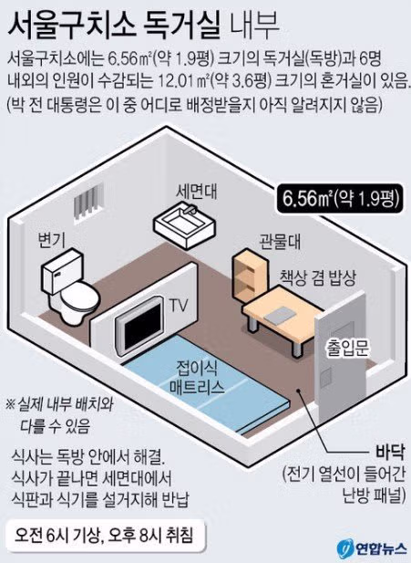 법무부가 최초 공개한 서울구치소 VIP 독방 모습 - FM코리아 인기글 이미지 15 - 밈카세