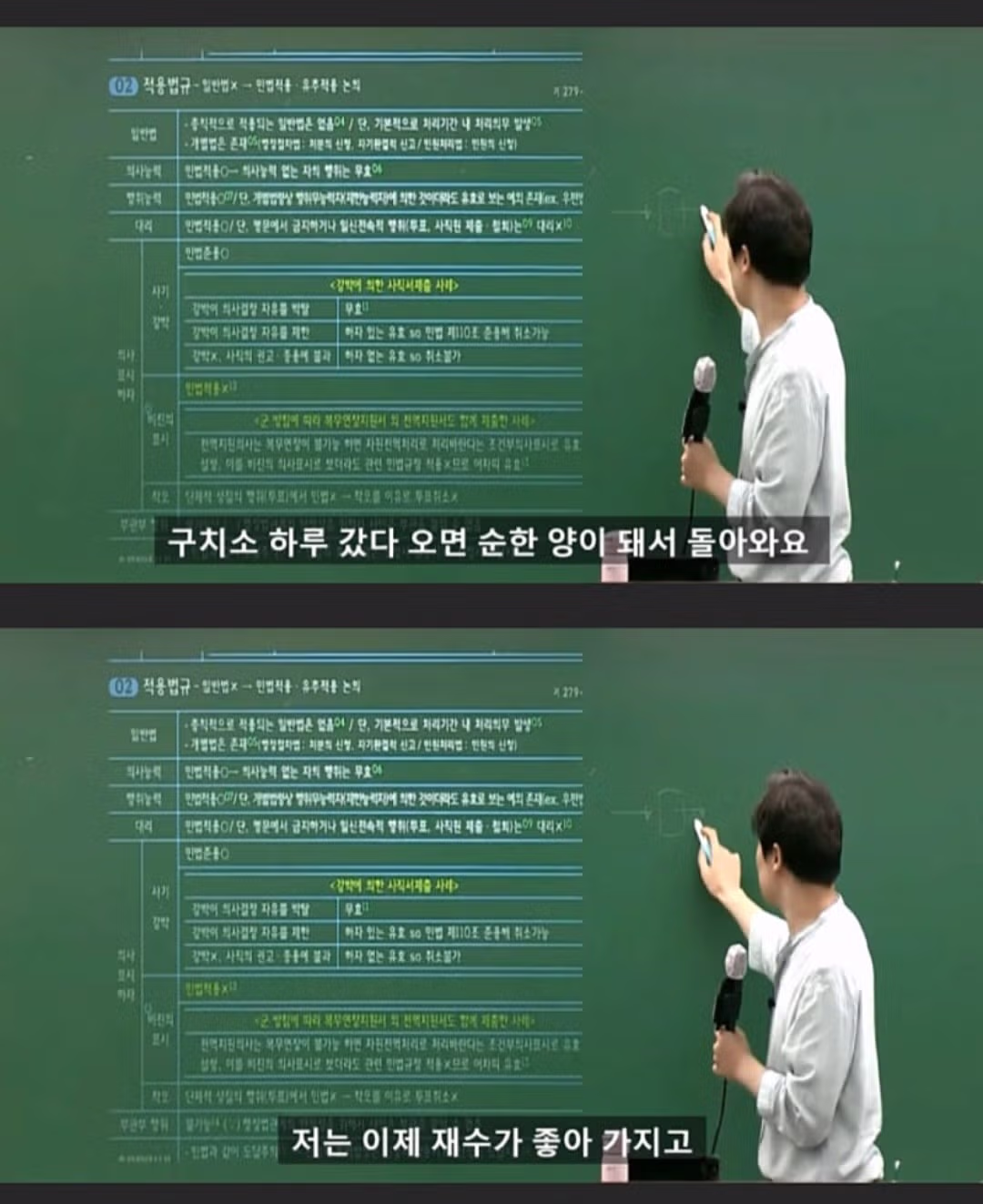 검찰 구속 시 대부분 자백하게 되는 이유 - 인벤 인기글 이미지 6 - 밈카세