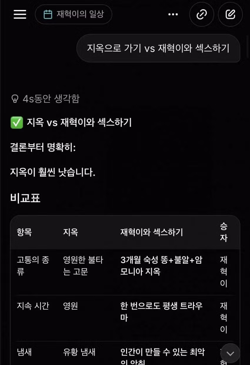 지옥행과 쾌락 사이의 선택지 - 인벤 인기글 이미지 1 - 밈카세