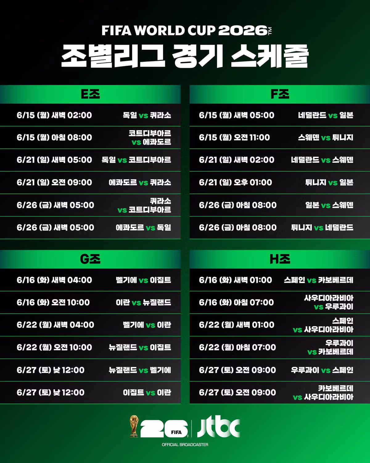 2026 북중미 월드컵 조별리그 경기 일정 정리 - 클리앙 인기글 이미지 2 - 밈카세