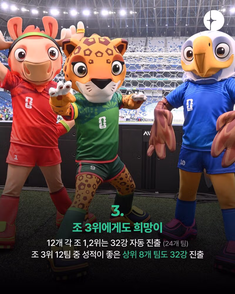 2026 북중미 월드컵의 새로운 규정 14가지 정리 - 인벤 인기글 이미지 4 - 밈카세