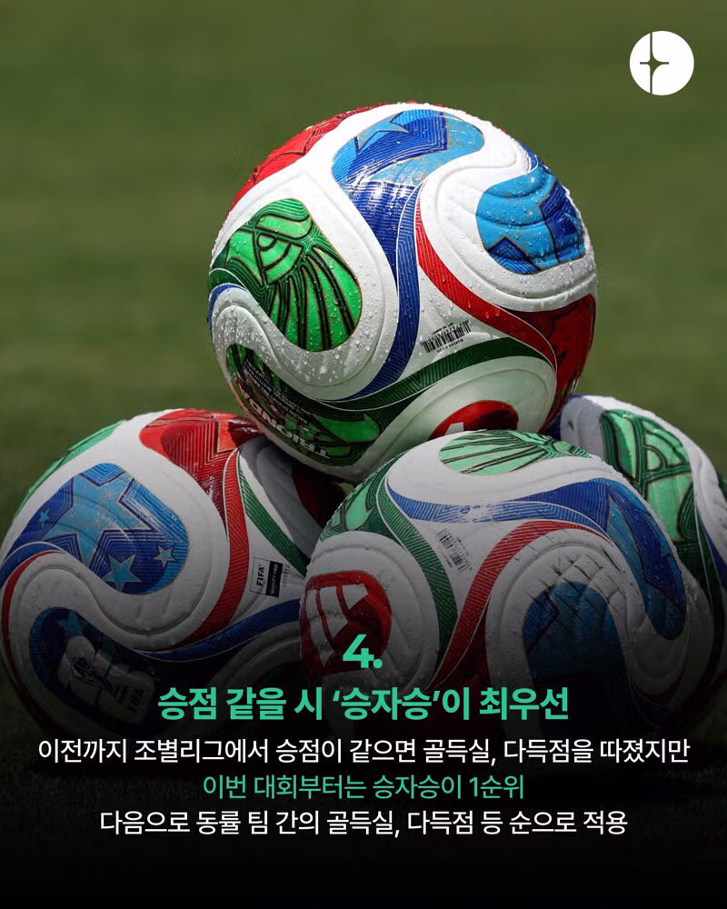 2026 북중미 월드컵의 새로운 규정 14가지 정리 - 인벤 인기글 이미지 5 - 밈카세