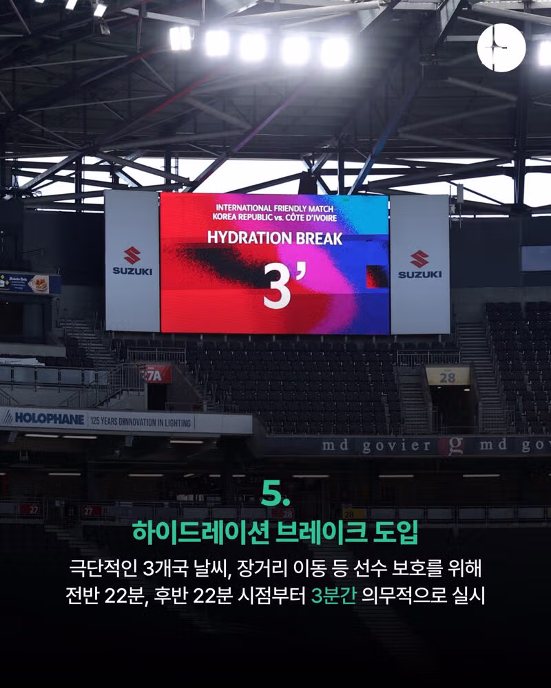 2026 북중미 월드컵의 새로운 규정 14가지 정리 - 인벤 인기글 이미지 6 - 밈카세