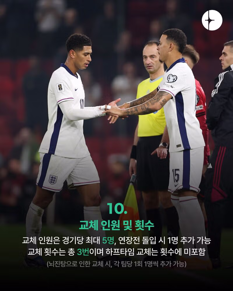 2026 북중미 월드컵의 새로운 규정 14가지 정리 - 인벤 인기글 이미지 11 - 밈카세