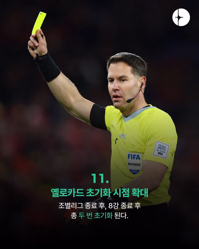 2026 북중미 월드컵의 새로운 규정 14가지 정리 - 인벤 인기글 이미지 12 - 밈카세