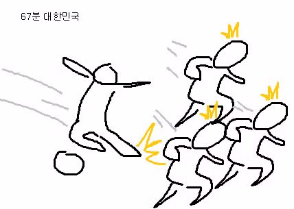 월드컵 체코전 경기 요약 - 뽐뿌 인기글 이미지 2 - 밈카세