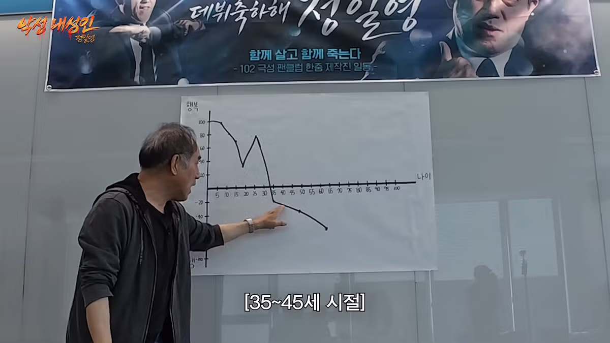 눈에 보이는 CC마다 다 깨고 다녔다는 교수님 - 개드립 인기글 이미지 5 - 밈카세