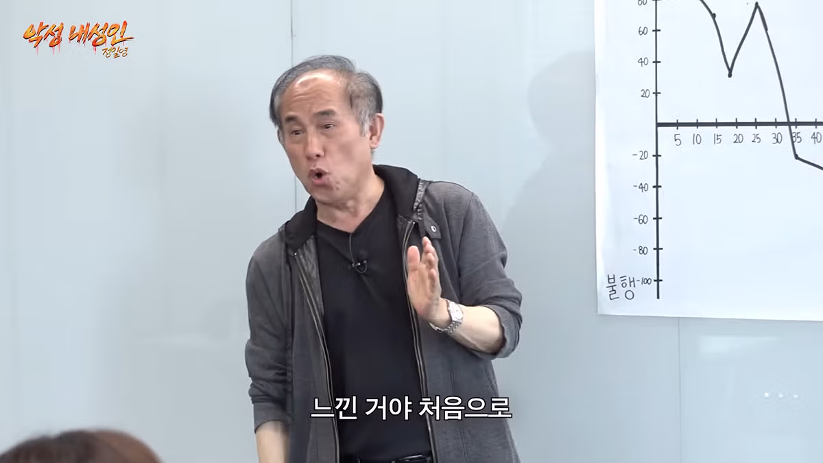 눈에 보이는 CC마다 다 깨고 다녔다는 교수님 - 개드립 인기글 이미지 6 - 밈카세