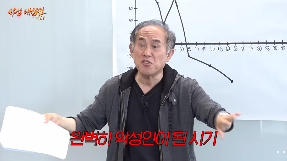 눈에 보이는 CC마다 다 깨고 다녔다는 교수님 - 개드립 인기글 이미지 8 - 밈카세
