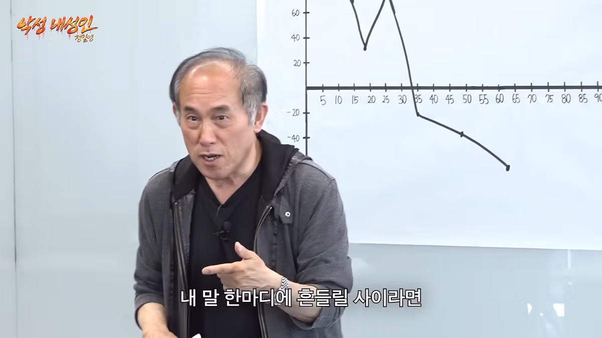 눈에 보이는 CC마다 다 깨고 다녔다는 교수님 - 개드립 인기글 이미지 12 - 밈카세