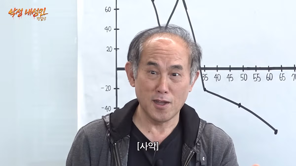 눈에 보이는 CC마다 다 깨고 다녔다는 교수님 - 개드립 인기글 이미지 14 - 밈카세