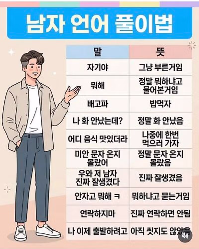남자들의 말 속에 숨겨진 진짜 의미 해석법 - 뽐뿌 인기글 이미지 1 - 밈카세