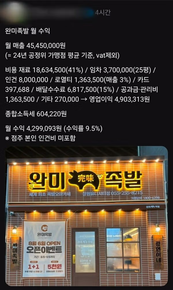 족발집 현실 수익 - MLB파크 인기글 이미지 1 - 밈카세
