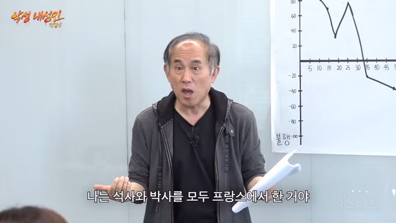 눈에 보이는 CC마다 다 깨고 다녔다는 교수님 - 개드립 인기글 이미지 3 - 밈카세