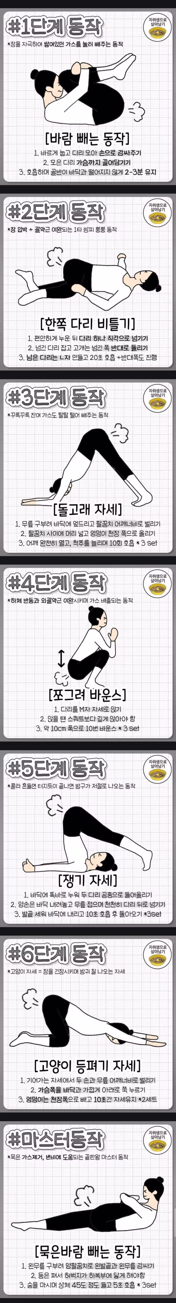 묵은 방귀를 시원하게 배출하는 방법 - 인벤 인기글 이미지 1 - 밈카세